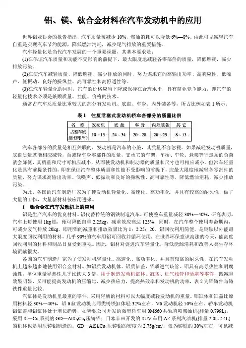 铝镁钛合金材料在汽车发动机中的应用