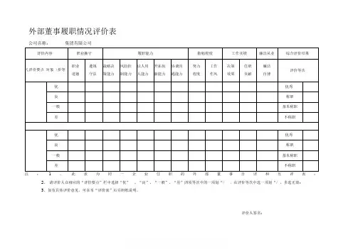 外部董事履职情况评价表