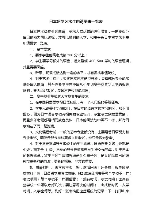 日本留学艺术生申请要求一览表