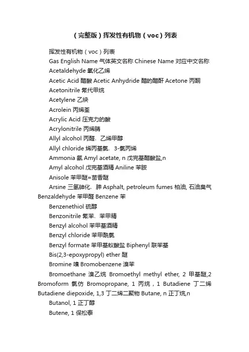 （完整版）挥发性有机物（voc）列表
