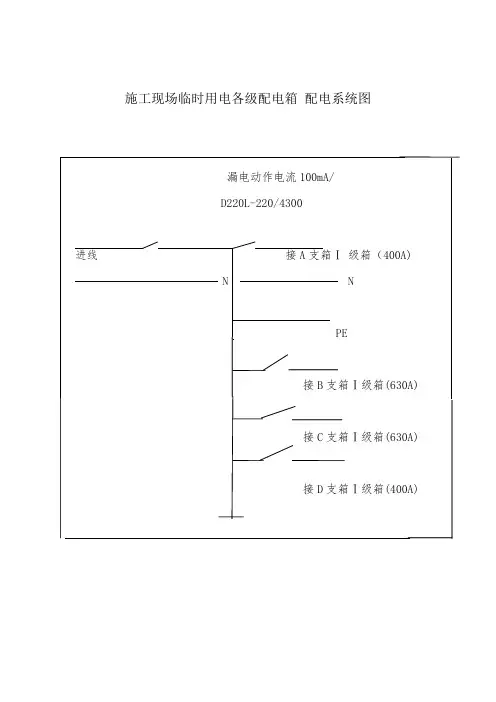 施工现场临时用电各级配电箱_配电系统图