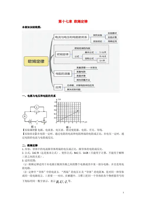 2019年九年级物理全册第十七章欧姆定律知识点总结(新版)新人教版
