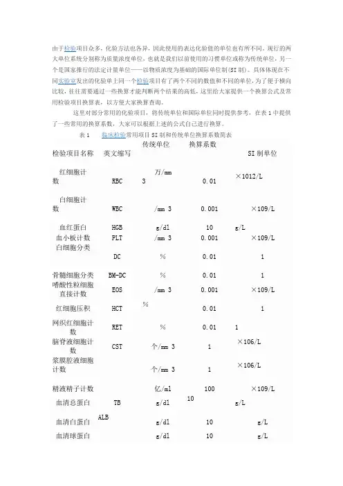 常用的化验项目换算