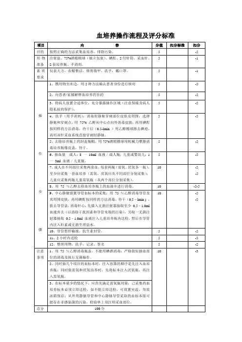 血培养操作流程及评分标准