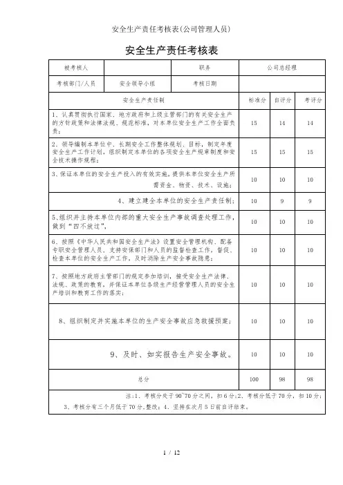 安全生产责任考核表(公司管理人员)