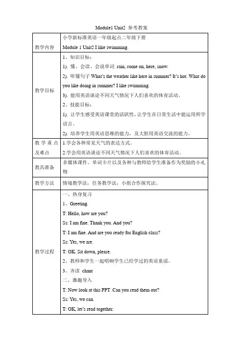 外研版小学英语(一年级起点)二年级下册Module1 Unit2 参考教案