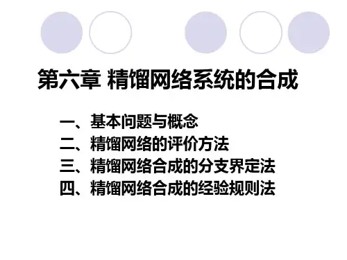 精馏系统的综合21-24