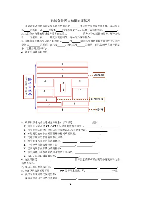 地域分异规律(默写+练习+答案)