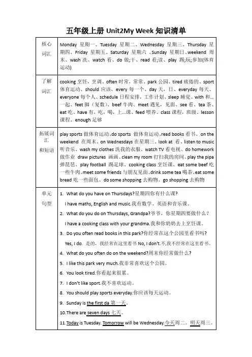 Unit2Myweek(知识清单)人教PEP版英语五年级上册2
