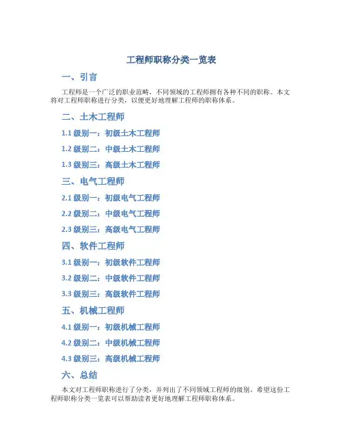 工程师职称分类一览表