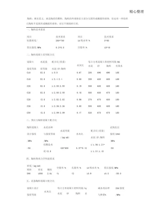 陶粒混凝土配合比