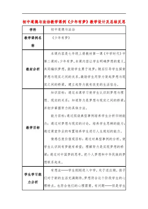 初中道德与法治教学课例《少年有梦》课程思政核心素养教学设计及总结反思
