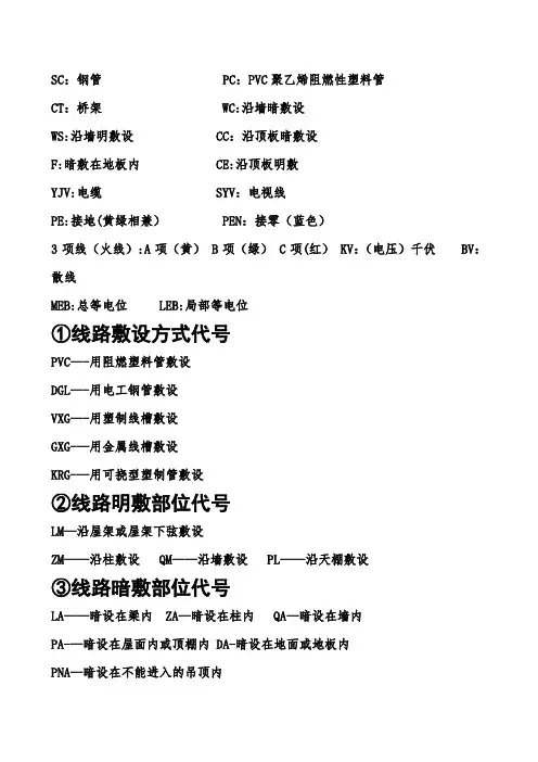 水电识图_符号大全