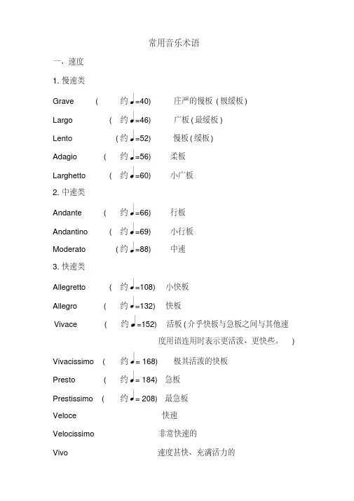 最新常用音乐术语.pdf
