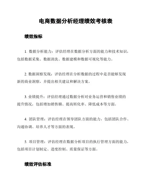 电商数据分析经理绩效考核表