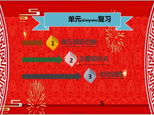 七年级道德与法治上册 第一单元 成长的节拍单元复习习题课件上册政治课件