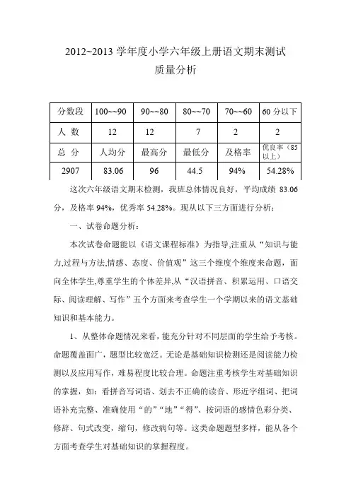 小学六年级上册语文期末测试质量分析 3