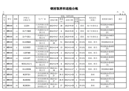 钢材出厂合格证、试验报告汇总表