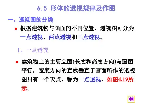 6.5形体的透视规律及作图ppt课件