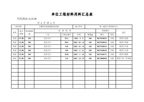 单位工程材料用料汇总表