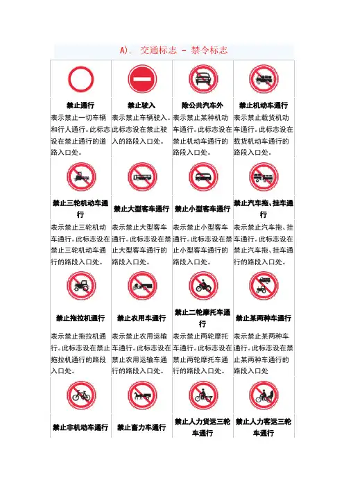 交通标志图片图解大全22页