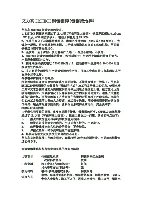艾力高ERITECH铜镀钢棒