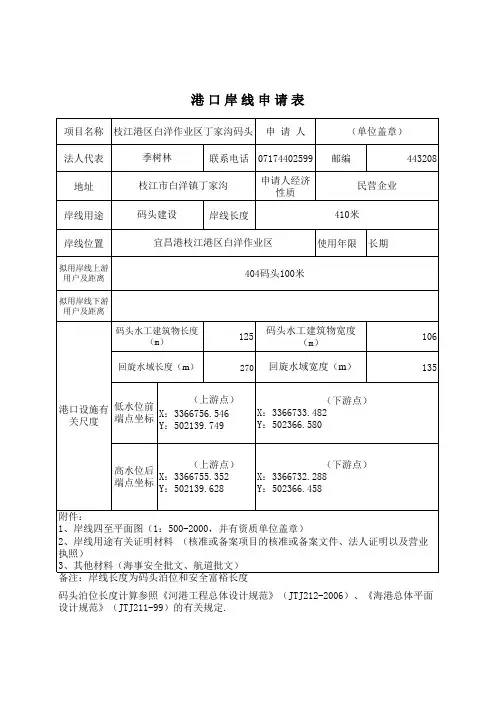 港口岸线使用申请表