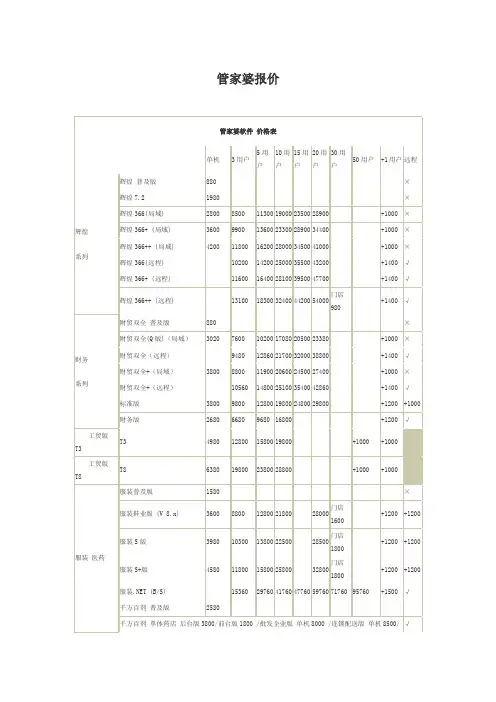 管家婆报价
