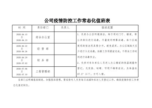 疫情防控工作常态化值班表