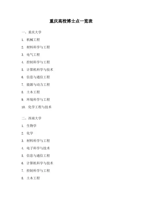 重庆高校博士点一览表