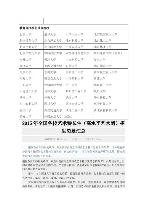 2015年全国各校艺术特长生