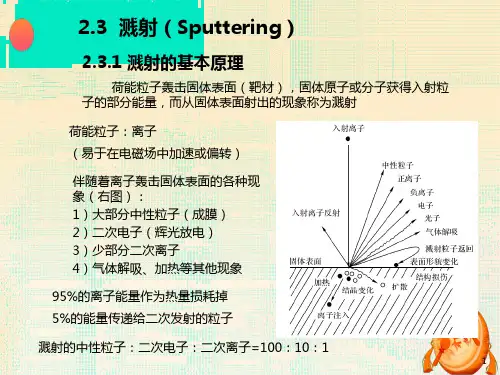 半导体薄膜技术与物理