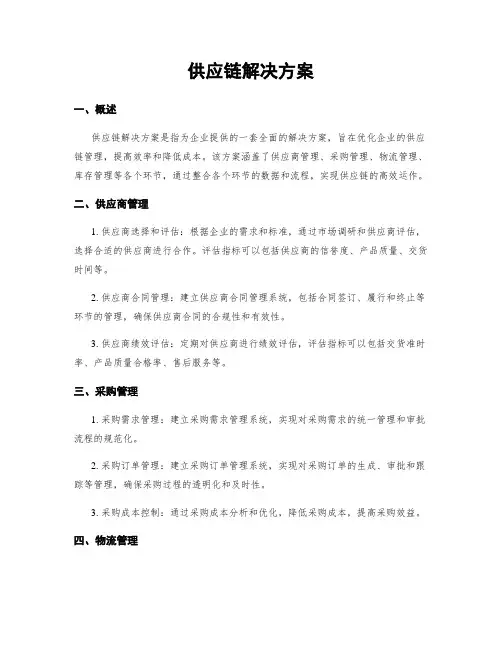 供应链解决方案