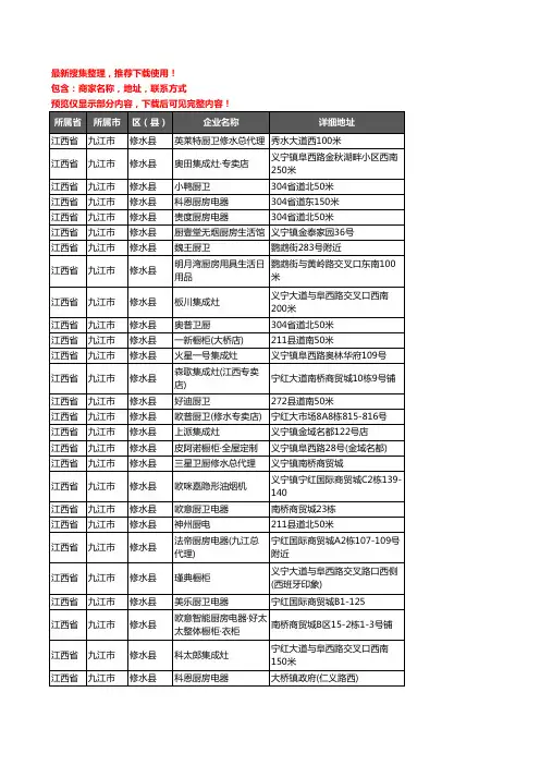 新版江西省九江市修水县厨卫电器企业公司商家户名录单联系方式地址大全85家