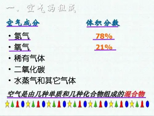 初三化学最新-人类赖以生存的空气课件9 精品