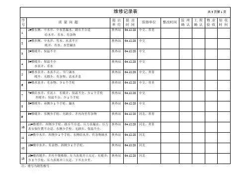 维修记录表-1