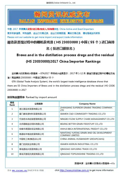 酿造及蒸馏过程中的糟粕及残渣(HS 23033000)2017 中国(55个)进口商排名(按进口额排名)