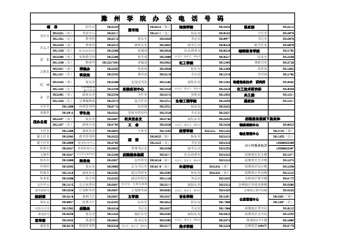 滁州学院通讯录