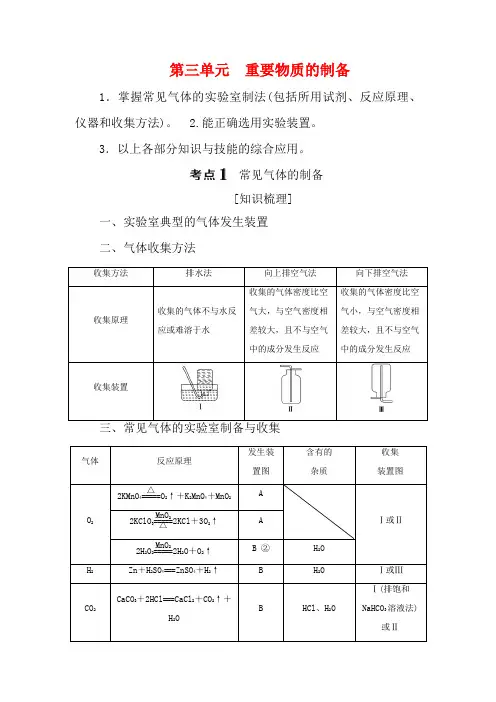 高考化学一轮复习 专题10 化学实验 4 第三单元 重要物质的制备教案-人教版高三全册化学教案