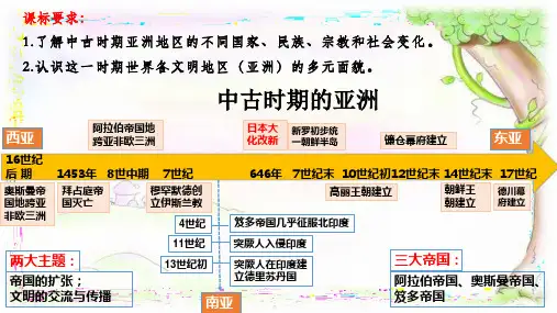 历史统编版(2019)必修中外历史纲要下册第4课中古时期的亚洲(共25张ppt)