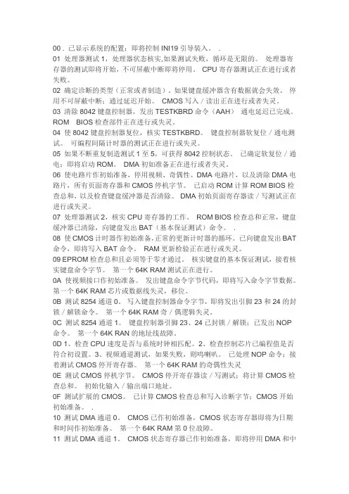 电脑检测卡代码