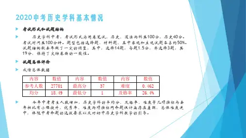 2020中考历史题型分析备考策略