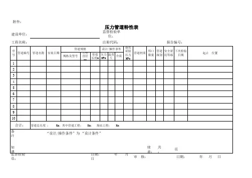 压力管道特性表