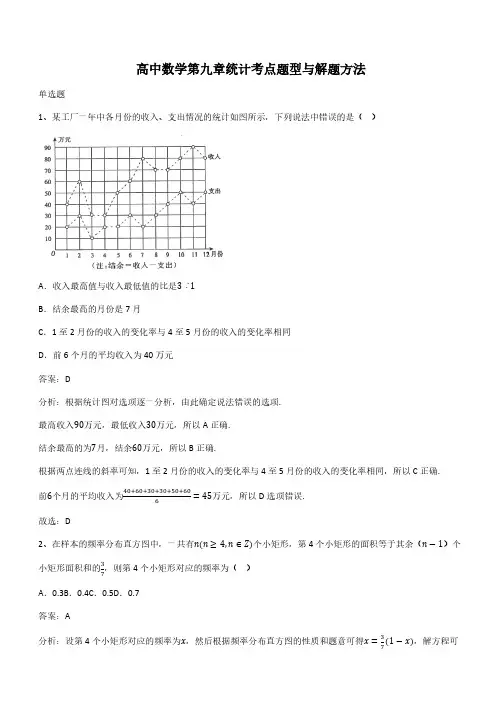 高中数学第九章统计考点题型与解题方法(带答案)