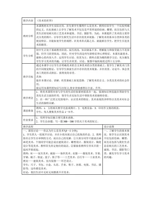 美术的世界