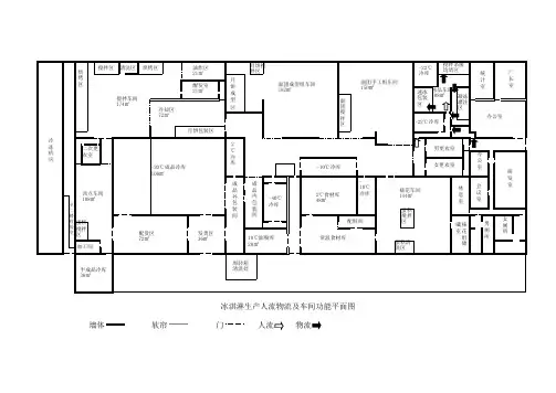 食品SC糕点加工车间平面图