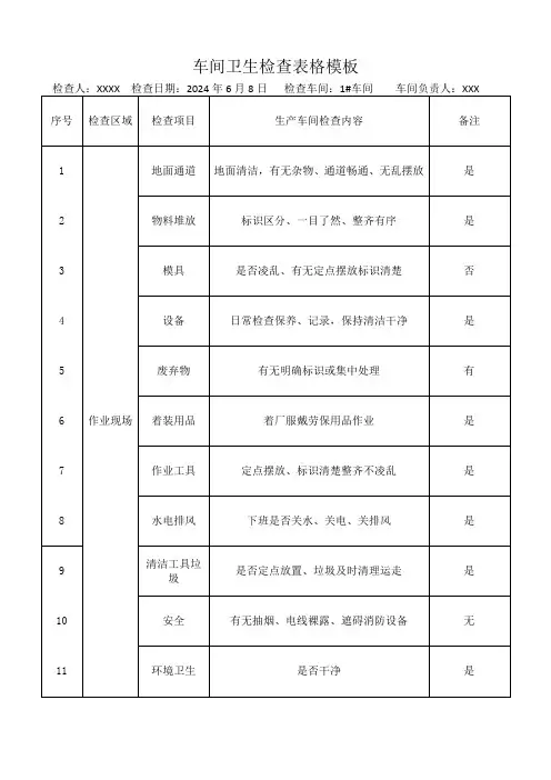车间卫生检查表格模板
