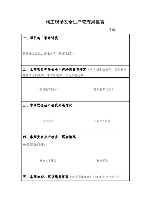 施工现场安全生产管理周报表