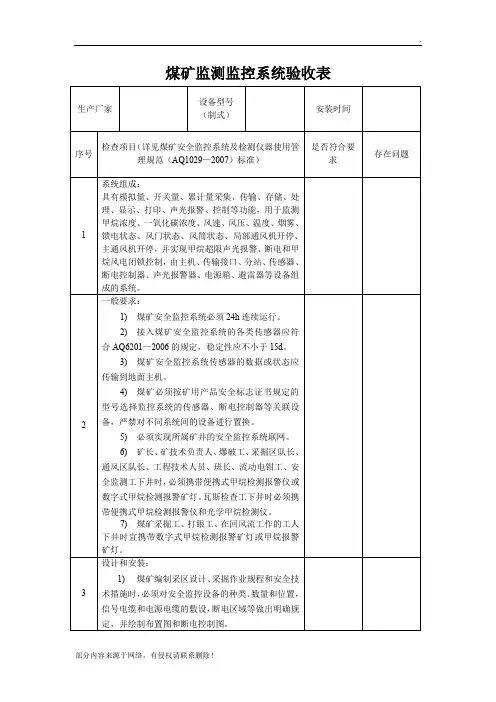监测监控系统验收表