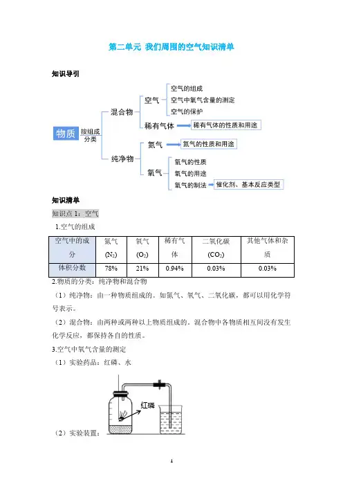 《我们周围的空气》(知识清单)